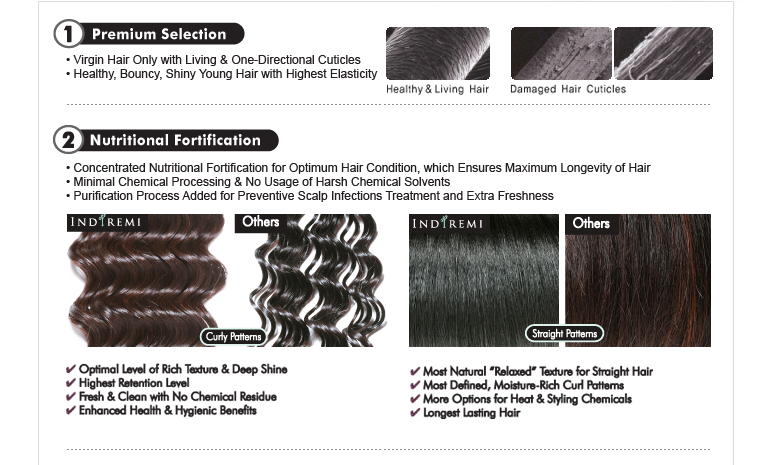 Bobbi Boss Indi Remi Human Hair Weave Ocean Wave Beauty Empire