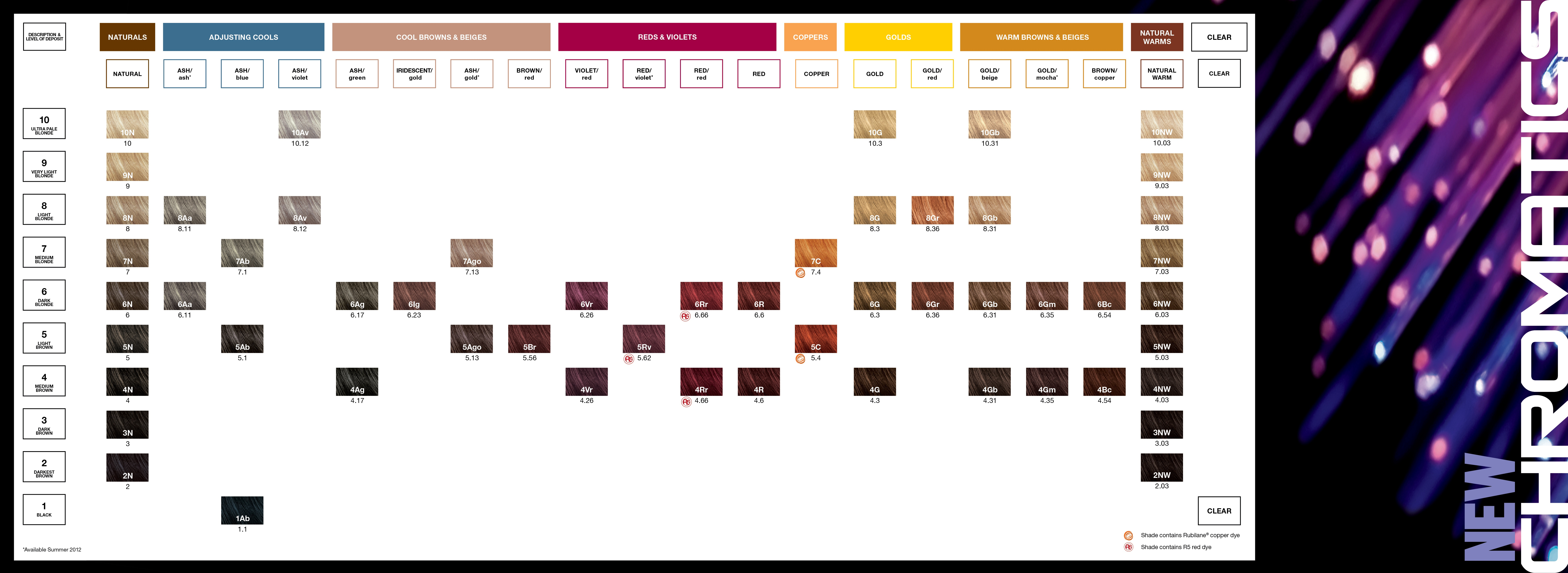 Redken Chromatics Color Chart